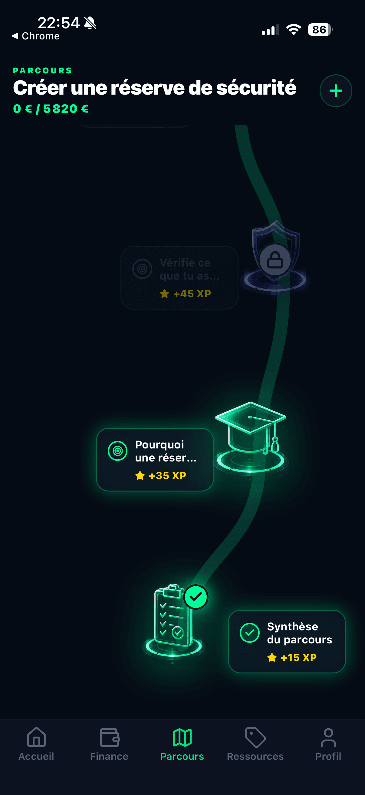 Écran Parcours de l'application Wallet Master : la trajectoire vers l'objectif