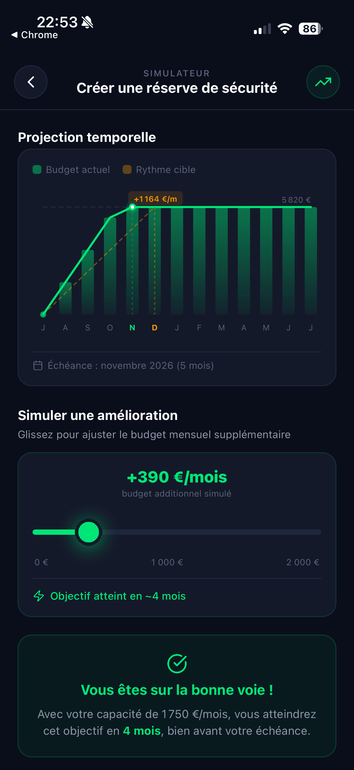 Écran Simulateur de Wallet Master : projection temporelle vers l'objectif